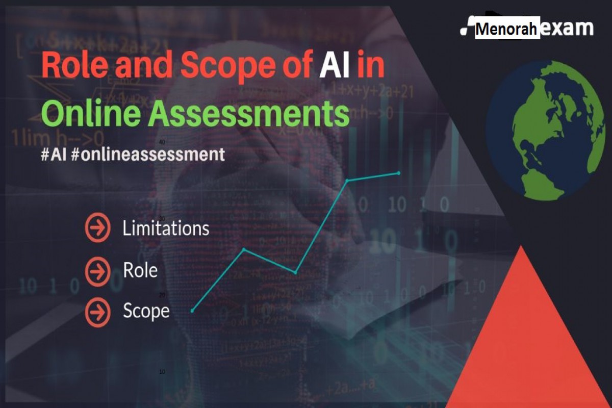 What is the Role and Scope of AI in Online Assessments? tes